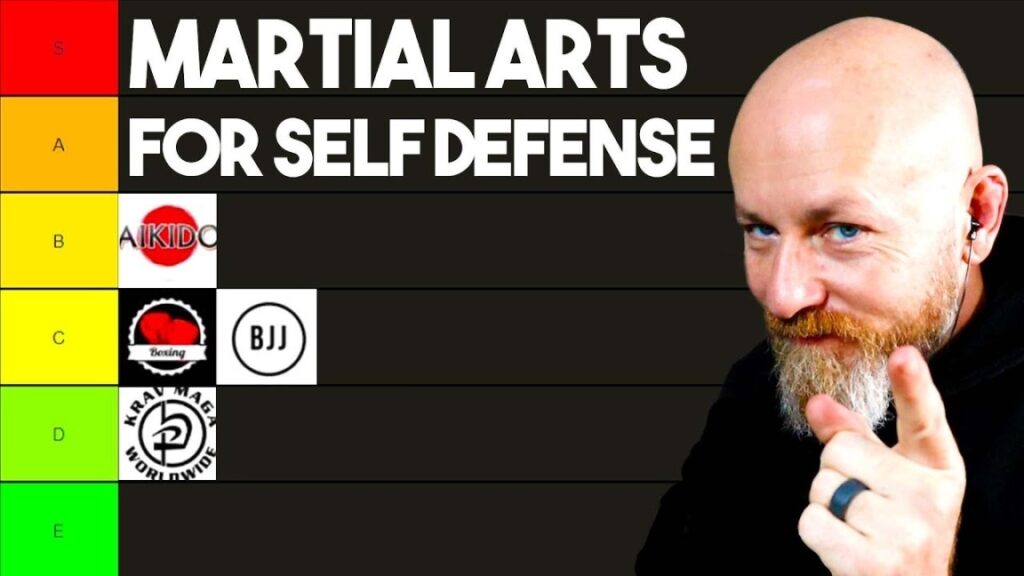 Best Self-Defense Martial Arts: Quick & Easy